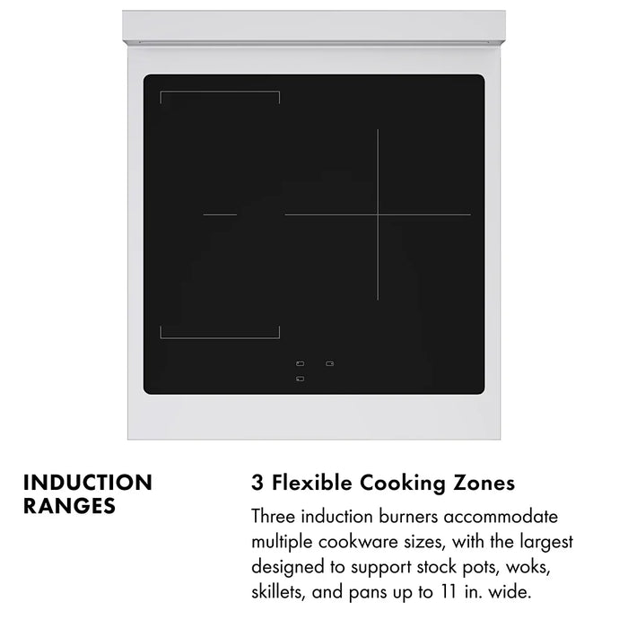 ZLINE Paramount Induction Range, Cooktop, Electric Convection Oven SINRB