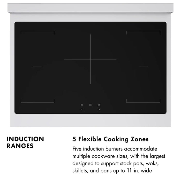 ZLINE Paramount Induction Range, Cooktop, Electric Convection Oven SINRZ-BLM