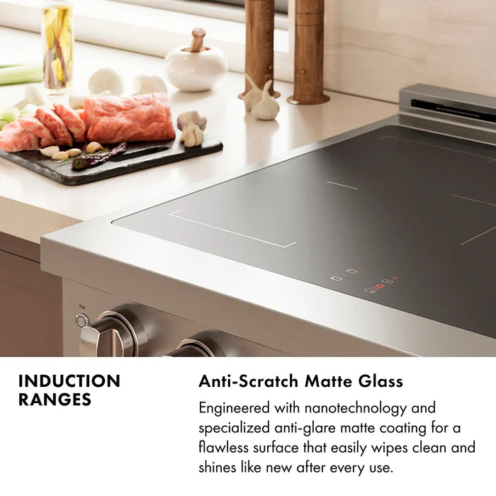ZLINE Paramount Induction Range, Cooktop, Electric Convection Oven SINR-BLM