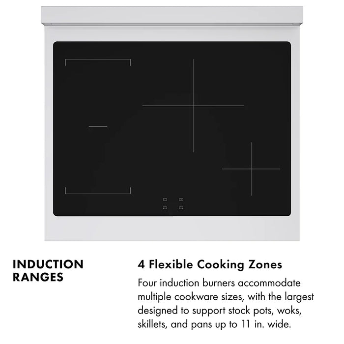 ZLINE Paramount Induction Range, Cooktop, Electric Convection Oven SINRZ-WM