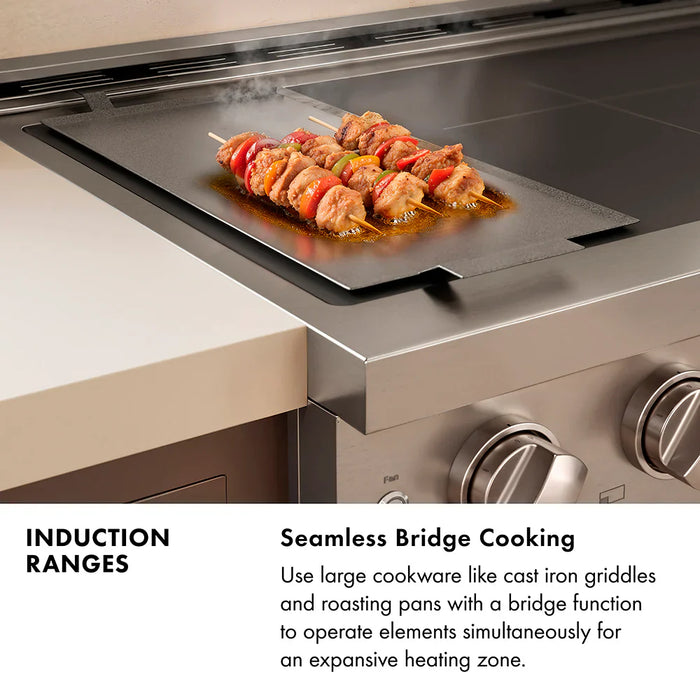 ZLINE Paramount Induction Range, Cooktop, Electric Convection Oven SINR-BLM