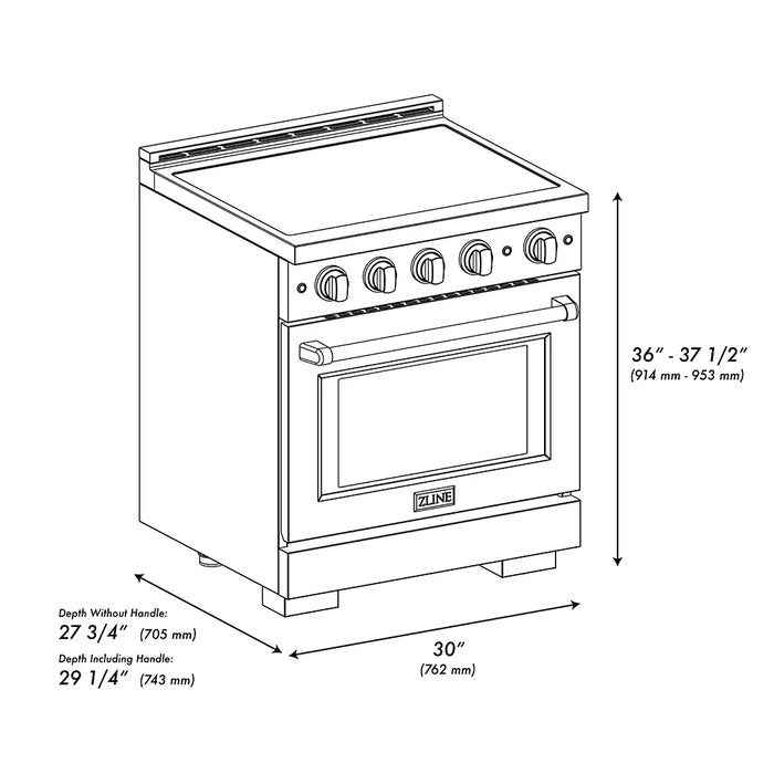 ZLINE Paramount Induction Range, Cooktop, Electric Convection Oven SINRB