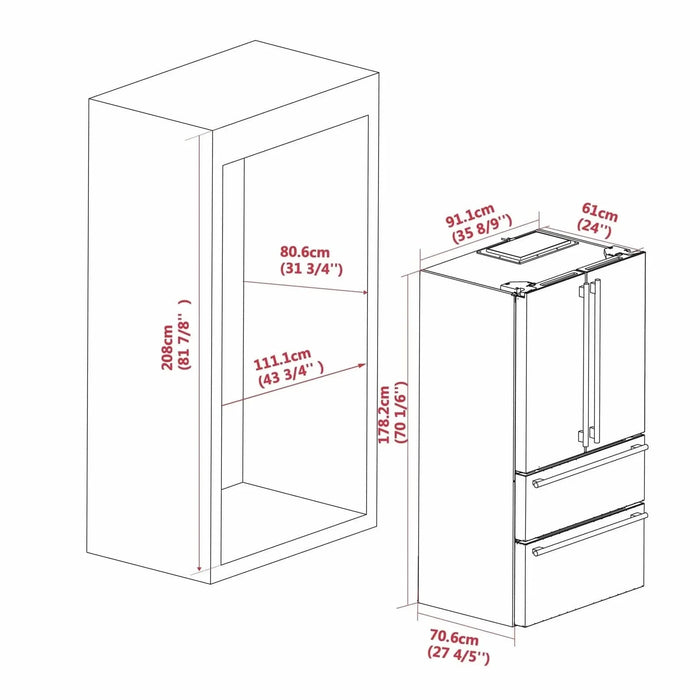 FORNO 2-Piece Appliance Package- 30" Gas Range, 36" French Door Refrigerator Stainless Steel FBDL-020-02-US