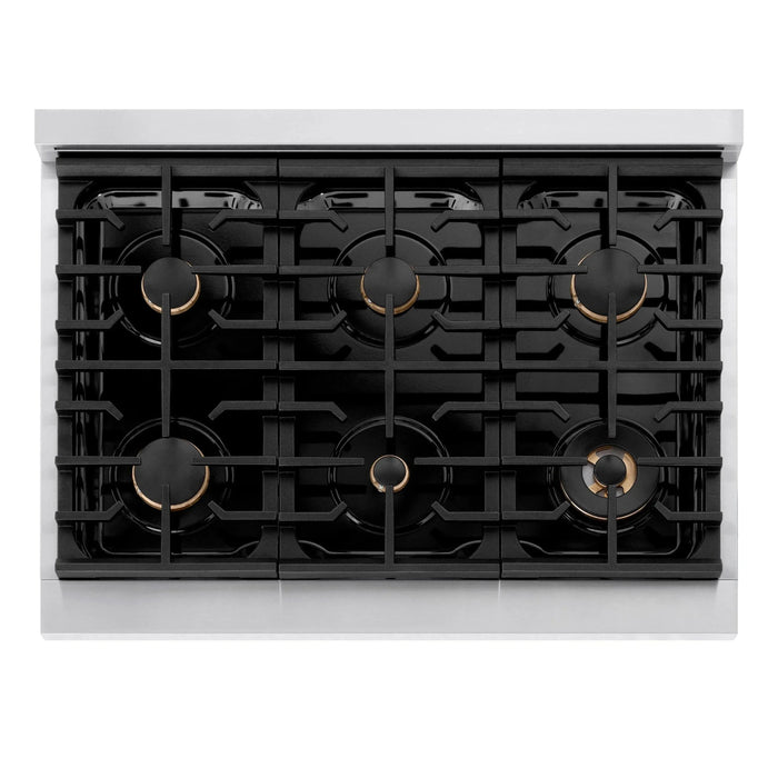 ZLINE 36"Paramount Dual Fuel Range Stainless Steel Matte Black SDRZ-36-MB09K