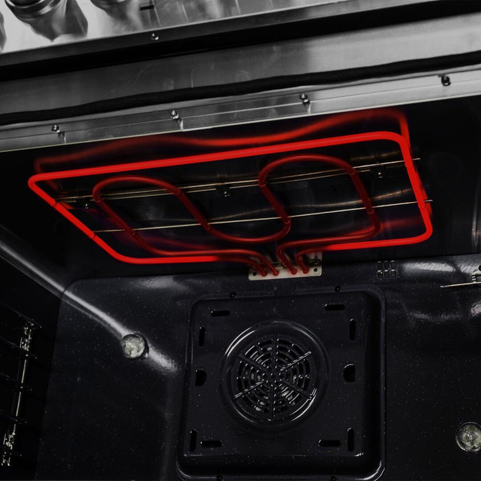 Forno Galiano - 60 in. Gold Professional Freestanding Dual Fuel Range, Stainless Steel FFSGS6156 - 60 - Farmhouse Kitchen and Bath