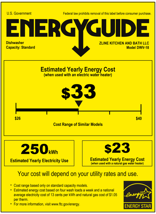 ZLINE 18" Dishwasher in Custom Panel Ready, StainlessTub, DWV - 18 - Farmhouse Kitchen and Bath