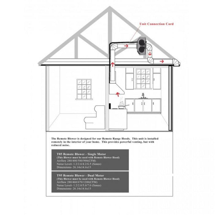 ZLINE 30" Wooden Island Mount Range Hood in Gray, KBiUU - RD - 30 - Farmhouse Kitchen and Bath