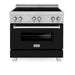 ZLINE 36" Induction Range in DuraSnow with a 4 Element Stove and Electric Oven RAINDS - BLM - 36 - Farmhouse Kitchen and Bath