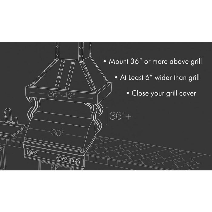 ZLINE 40" Stainless In/Outdoor Under Cabinet RangeHood Insert, 721 - 304 - 40 - Farmhouse Kitchen and Bath